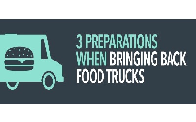 3 Preparations When Bringing Back Food Trucks