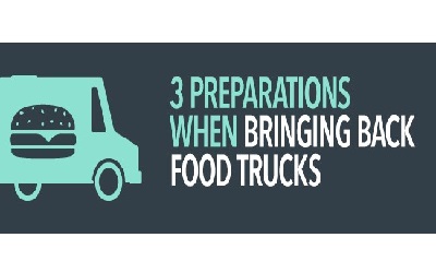 3 Preparations When Bringing Back Food Trucks