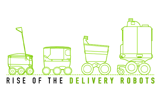 Are Robots the Future of Delivery?