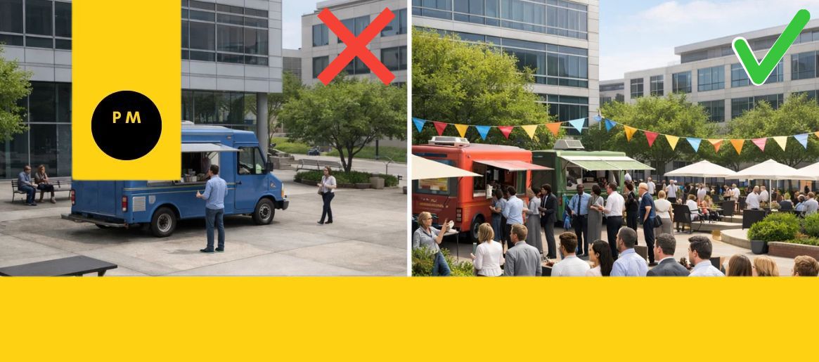 How to Build a Food Truck Rotation Program for Your Business Park 