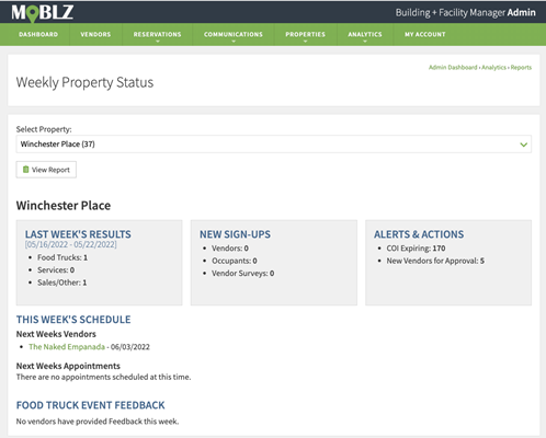 Weekly Property Status Notifications